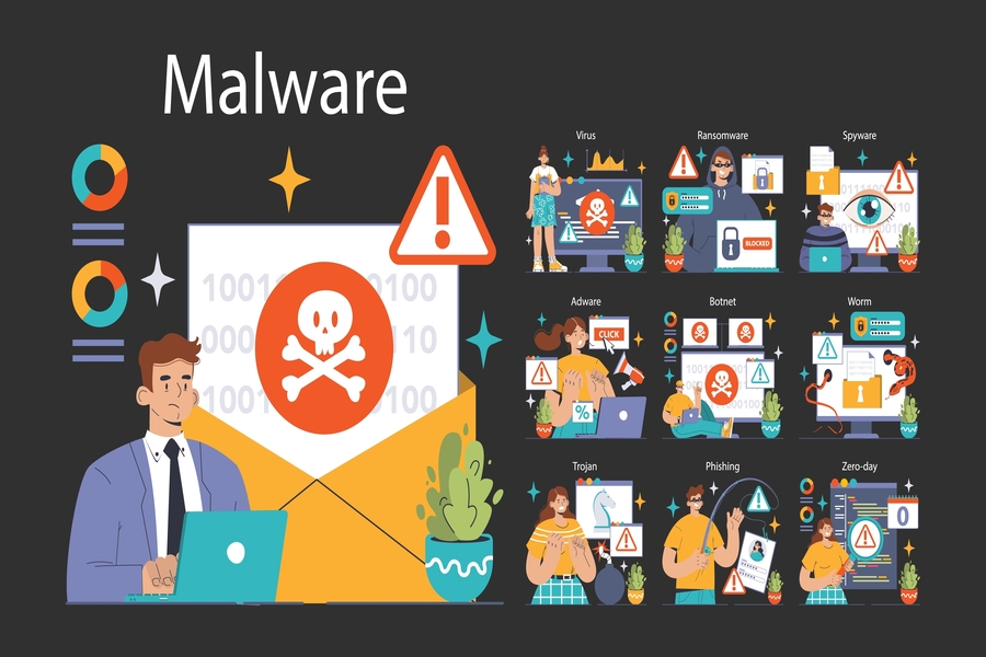 malware