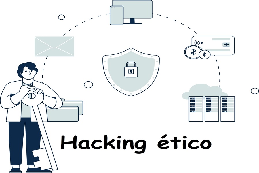 Cyber Security ethical hacking