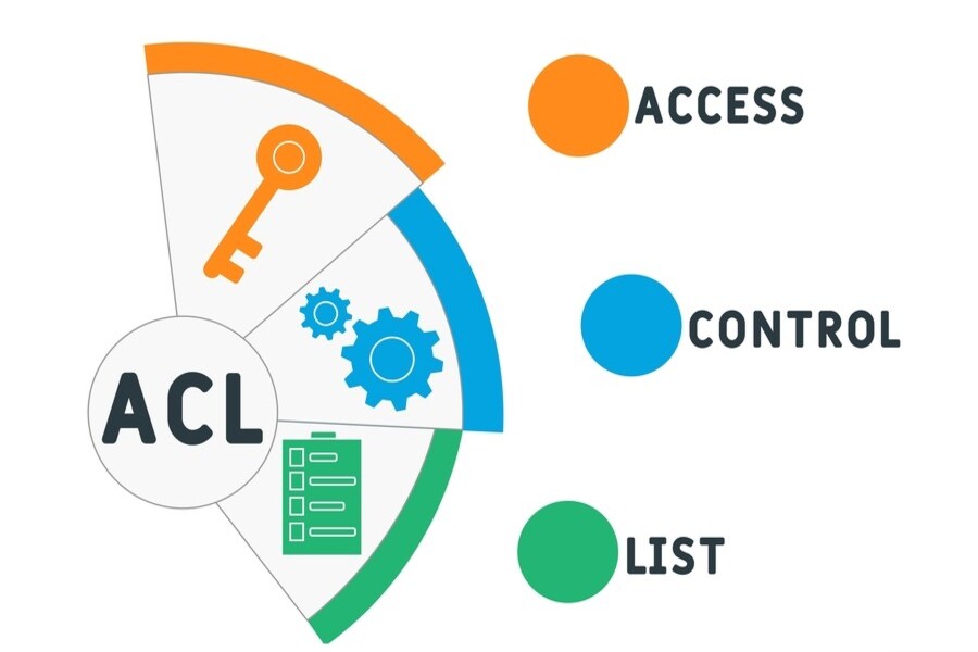 Access Control List