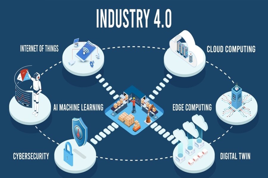 Ciberseguridad industrial