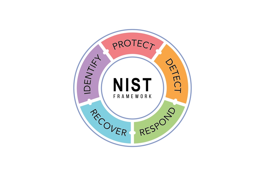 NIST